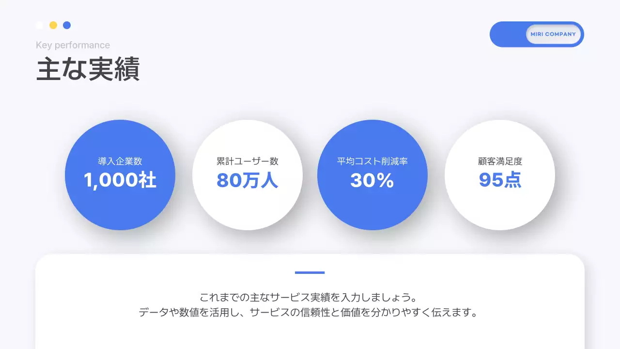 青 モダン サービス プレゼンテーション