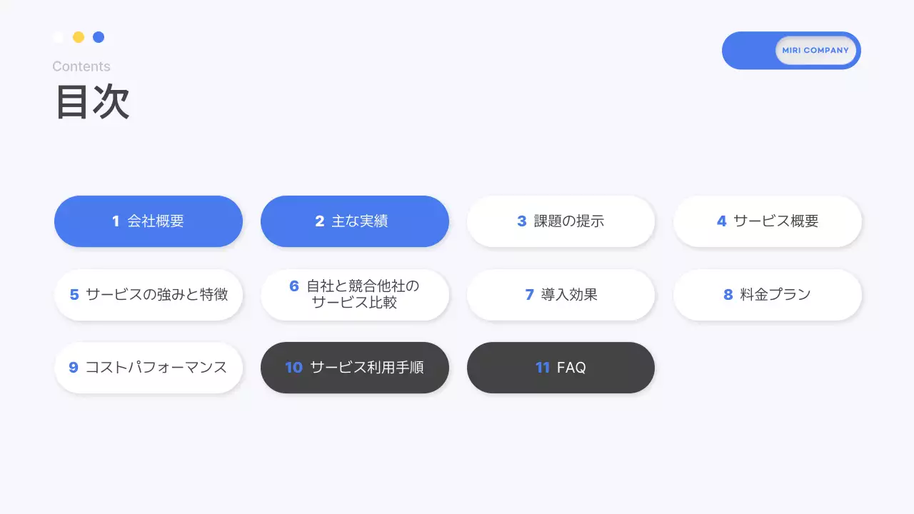 青 モダン サービス プレゼンテーション