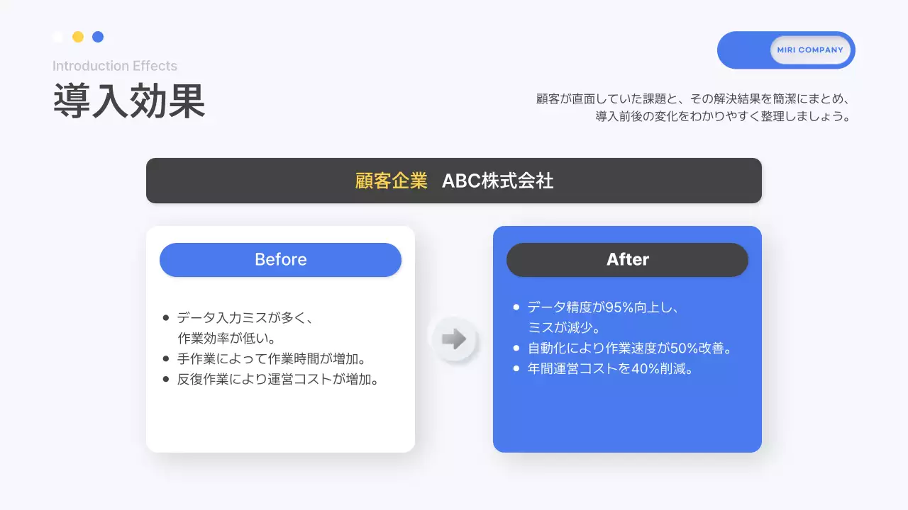 青 モダン サービス プレゼンテーション