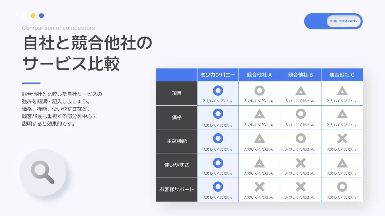 青 モダン サービス プレゼンテーション