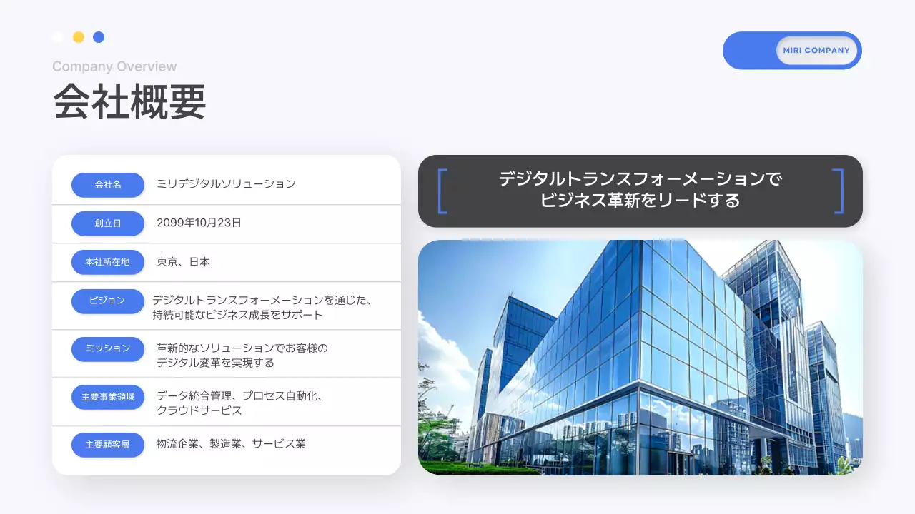 青 モダン サービス プレゼンテーション