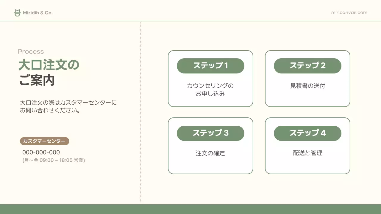 緑 シンプル 健康 資料 プレゼンテーション