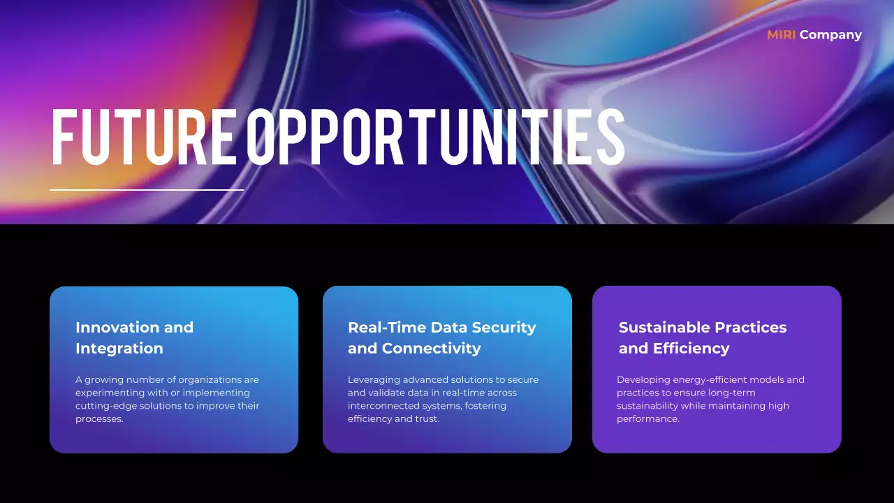 Purple Modern Business Presentation