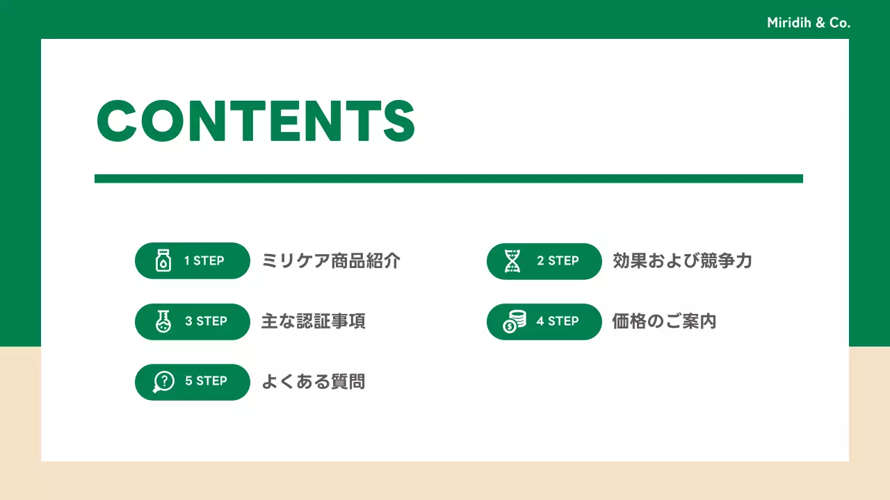 緑 シンプル 健康 資料 プレゼンテーション