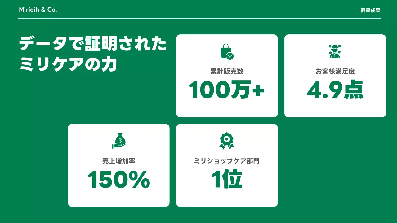 緑 シンプル 健康 資料 プレゼンテーション