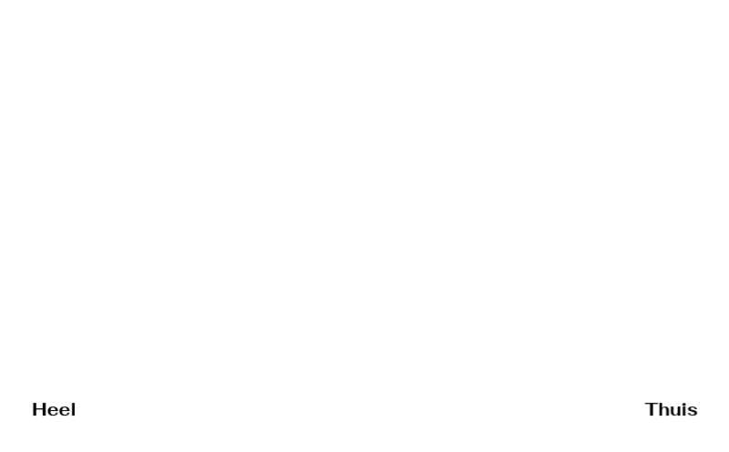 Een fotokalender met een strakke, stedelijke uitstraling