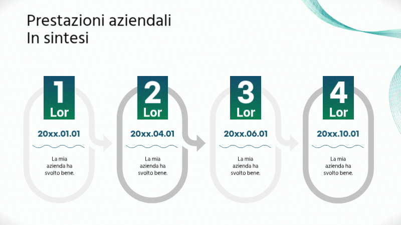 Profilo aziendale di presentazione moderna in verde su bianco