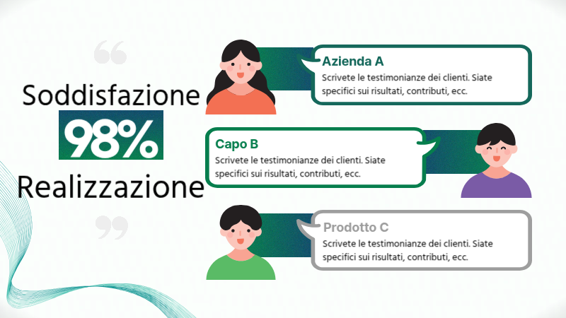 Profilo aziendale di presentazione moderna in verde su bianco