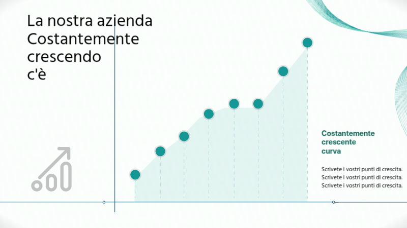 Profilo aziendale di presentazione moderna in verde su bianco