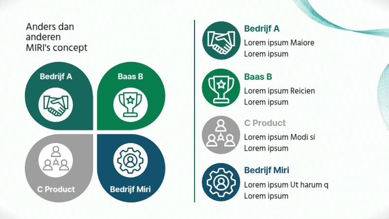 Een modern presentatie bedrijfsprofiel in groen op wit