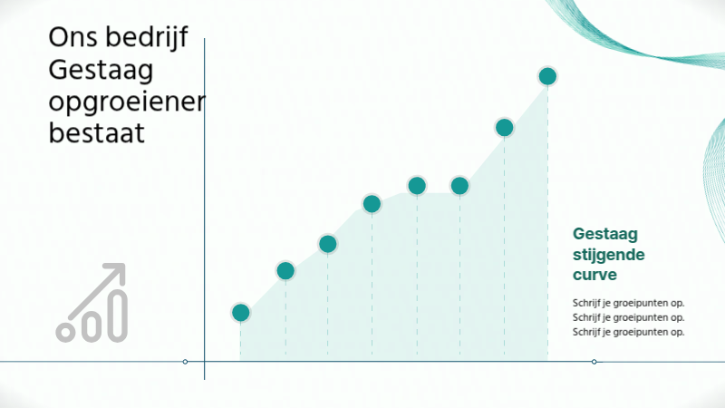 Een modern presentatie bedrijfsprofiel in groen op wit