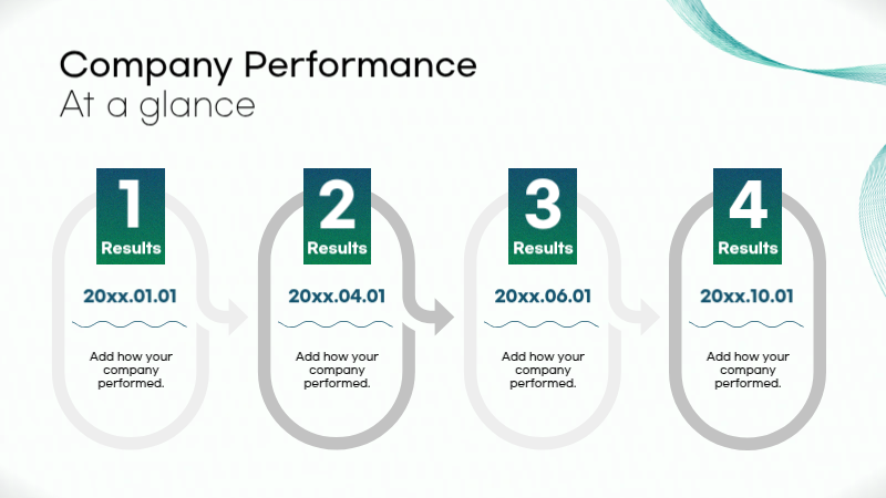 A modern, green on white presentation company profile