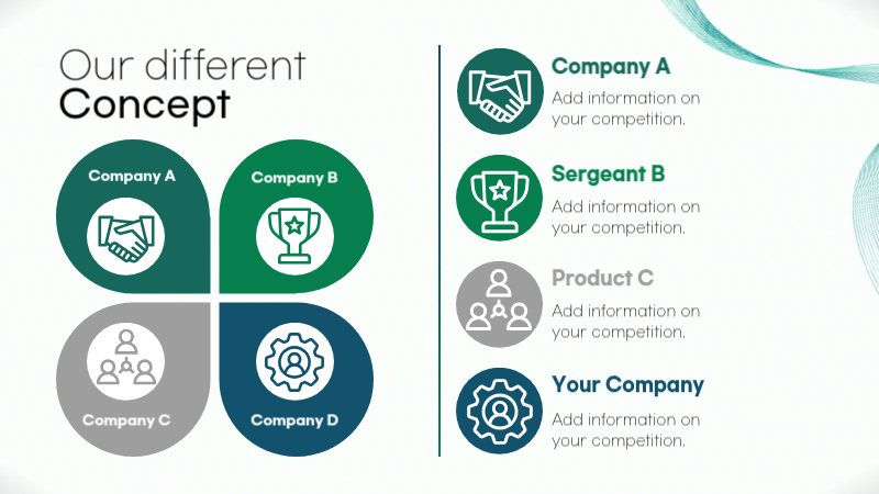 A modern, green on white presentation company profile