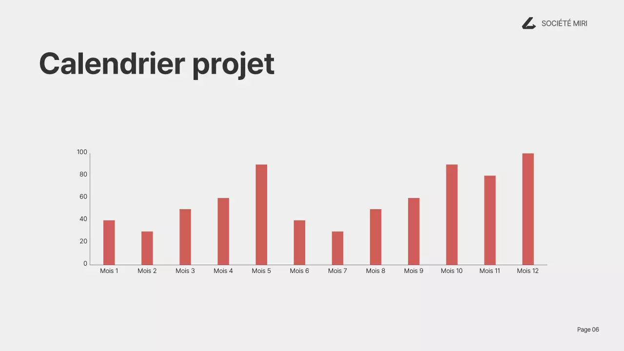 rapport d'activité moderne noir