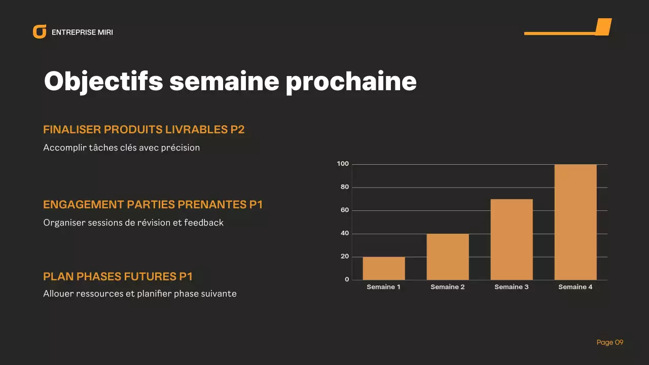 rapport d'activité moderne orange