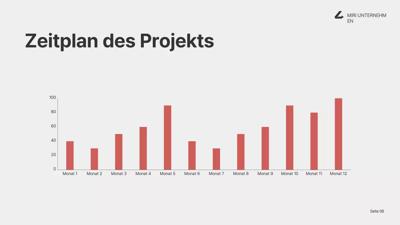 black modern business report