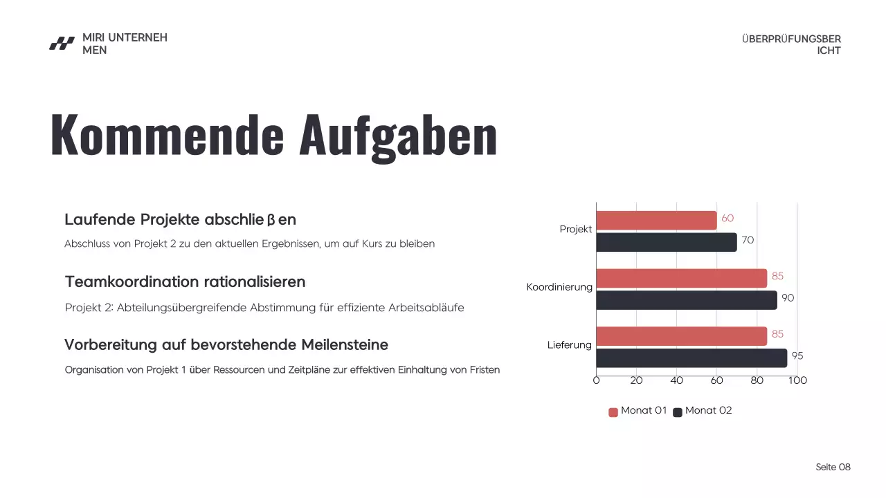 red modern business report
