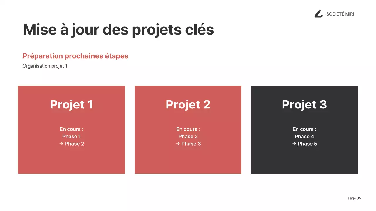 rapport d'activité moderne noir