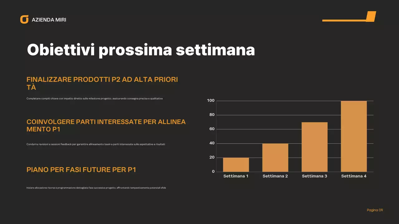 relazione d'impresa moderna arancione