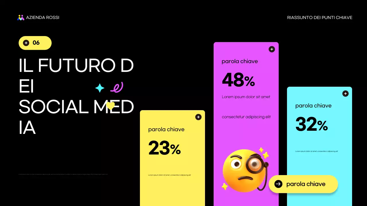 relazione sul marketing moderno nero