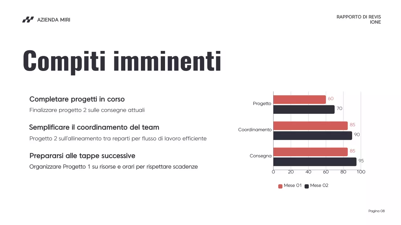 rosso relazione d'affari moderna
