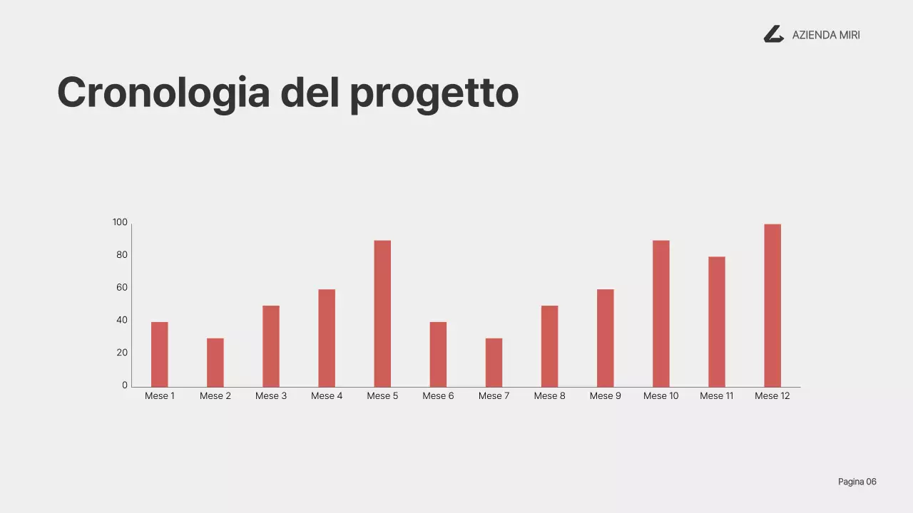 relazione d'affari nera e moderna