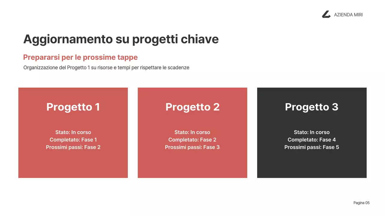 relazione d'affari nera e moderna