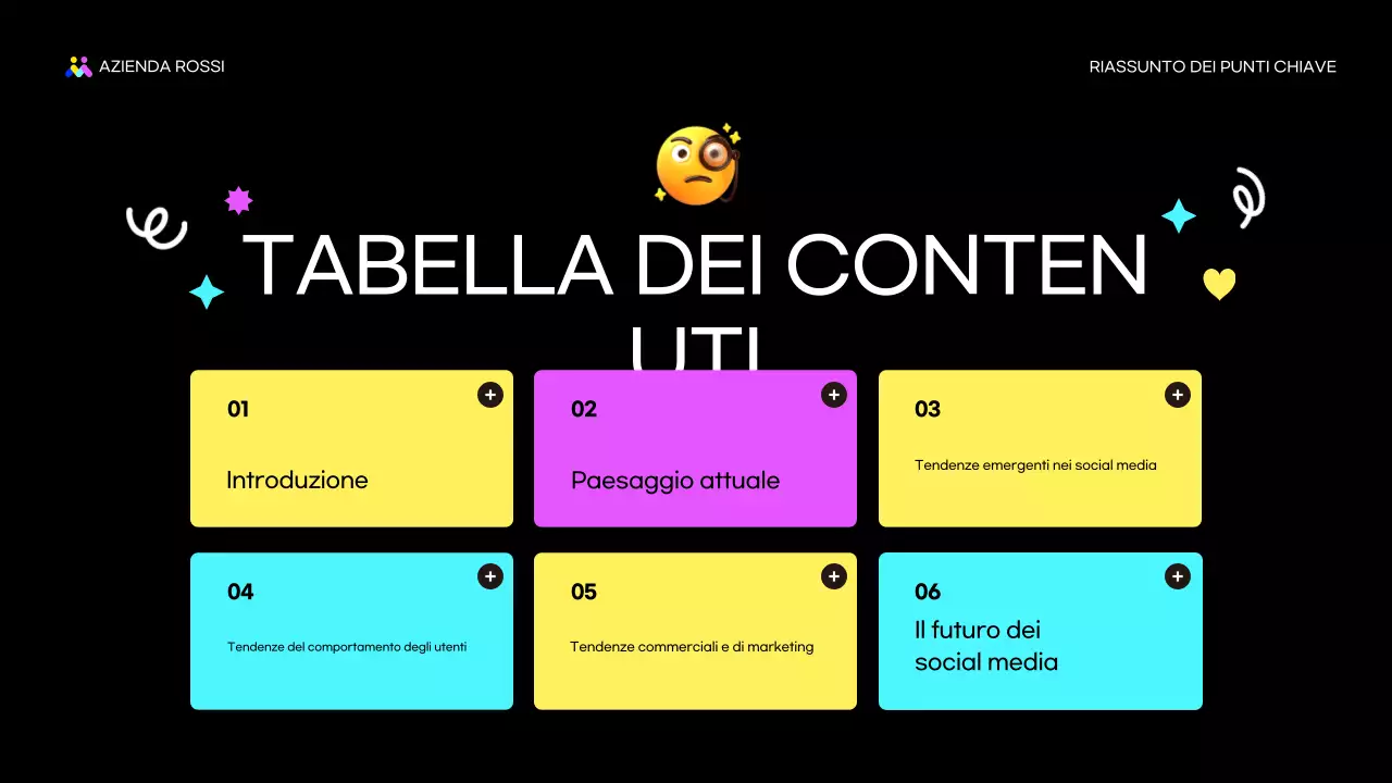 relazione sul marketing moderno nero