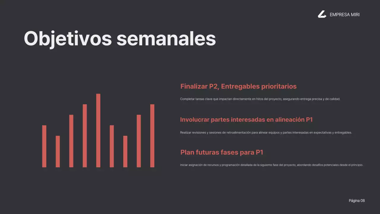 informe sobre la empresa moderna negra