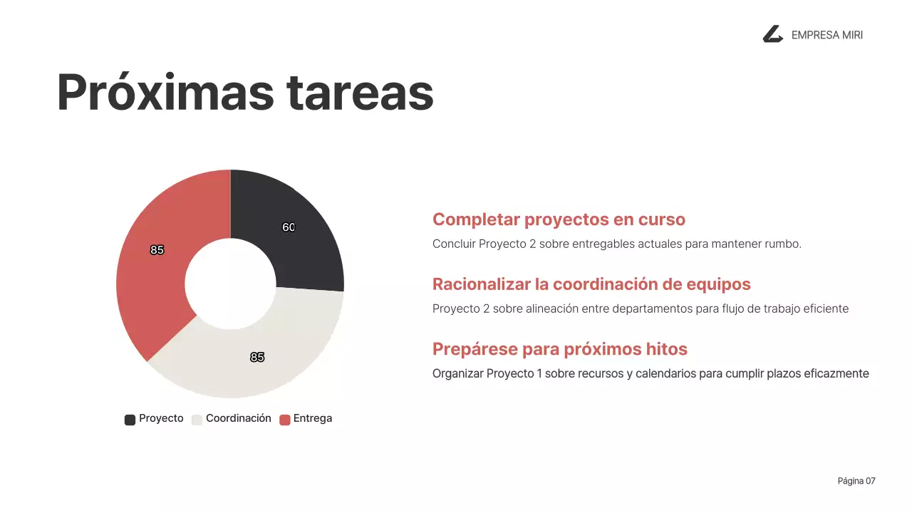 informe sobre la empresa moderna negra