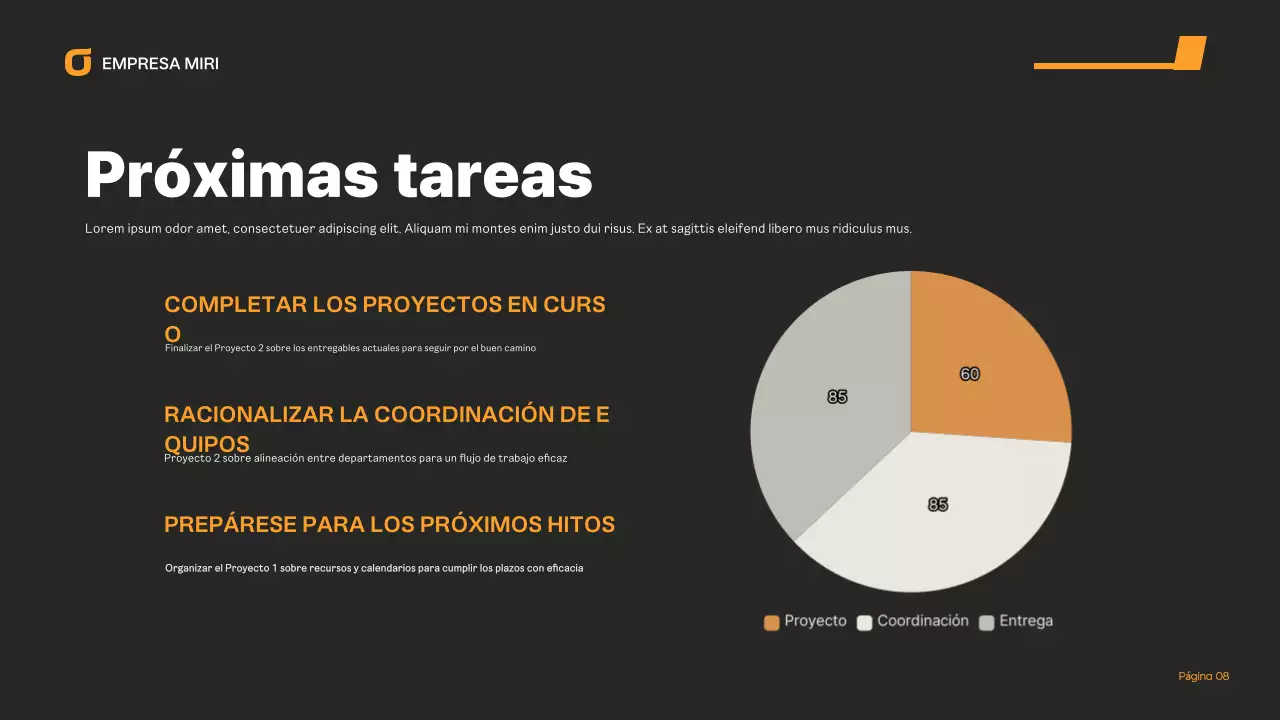 informe sobre la empresa moderna orange
