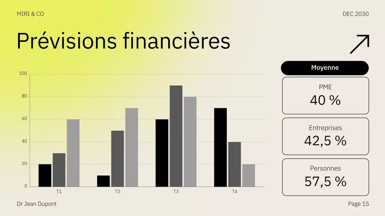 Beige Yellow Go To Market Strategy Business Plan Presentation