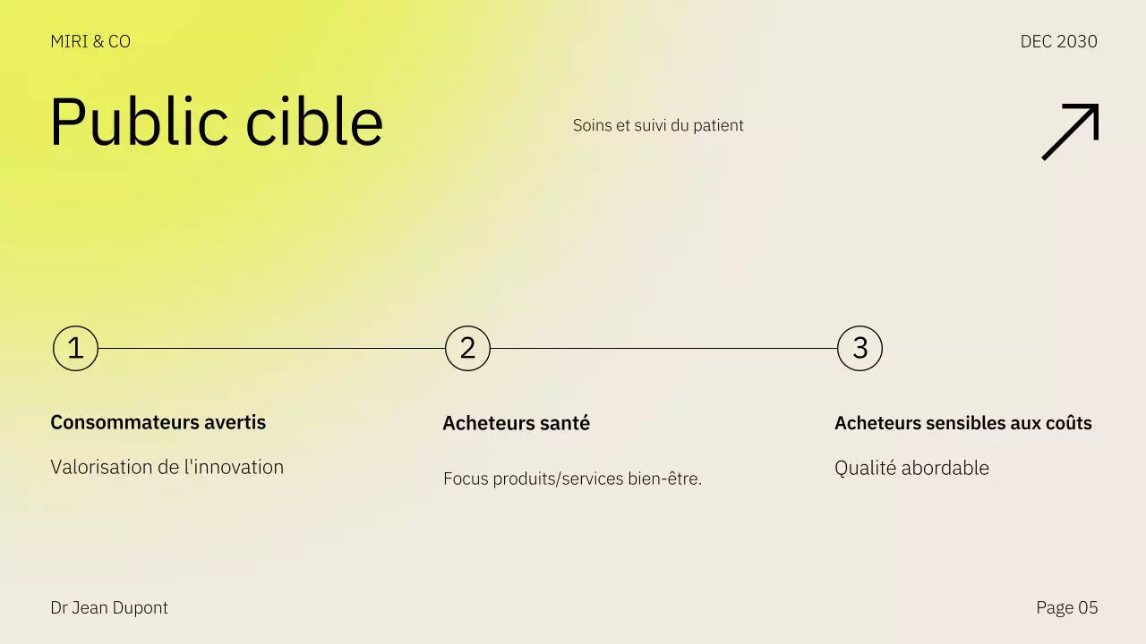 Beige Yellow Go To Market Strategy Business Plan Presentation
