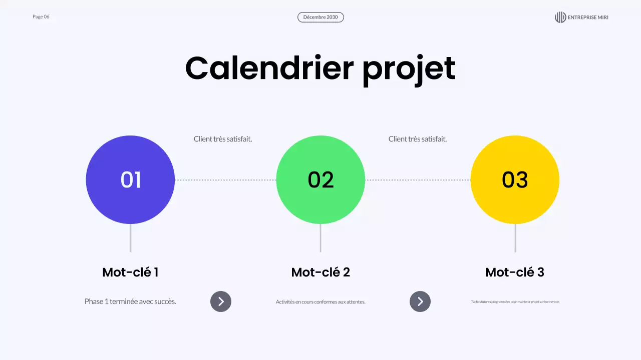 présentation du rapport d'examen mensuel blue modern