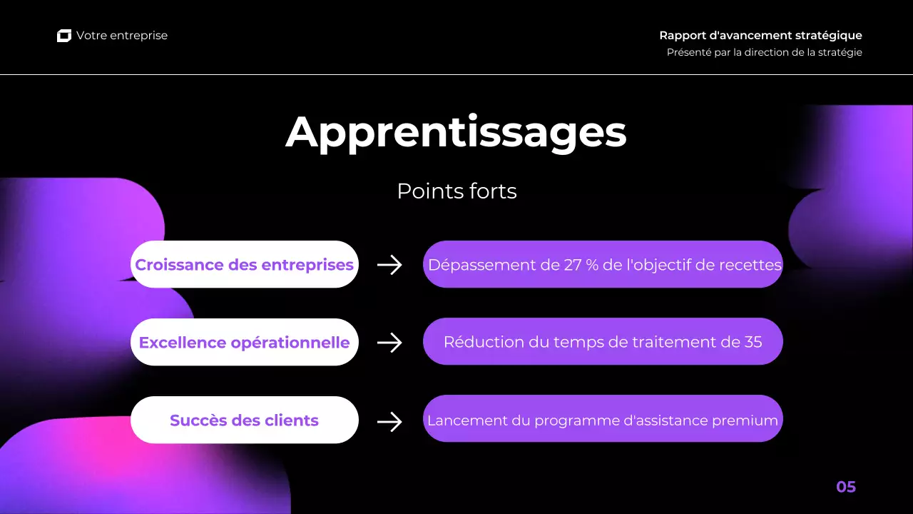 présentation de rapport trimestriel d'activité pourpre rose dégradé moderne