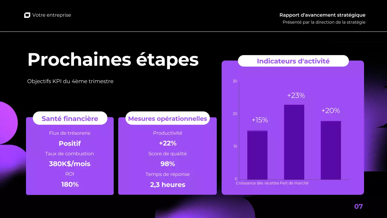 présentation de rapport trimestriel d'activité pourpre rose dégradé moderne