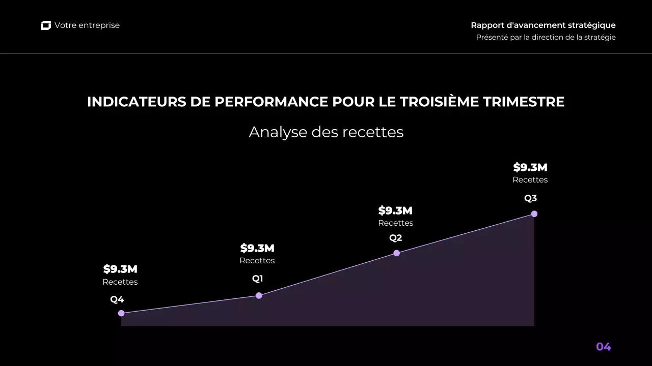 présentation de rapport trimestriel d'activité pourpre rose dégradé moderne