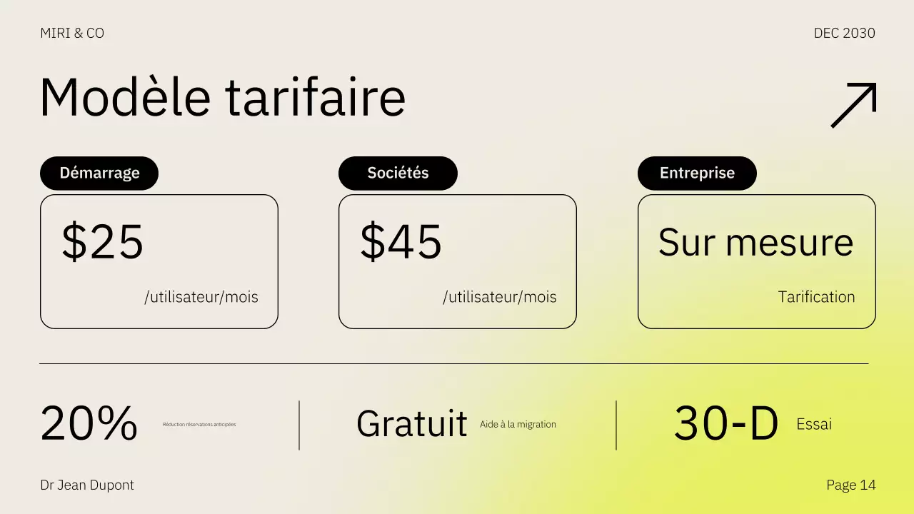 Beige Yellow Go To Market Strategy Business Plan Presentation