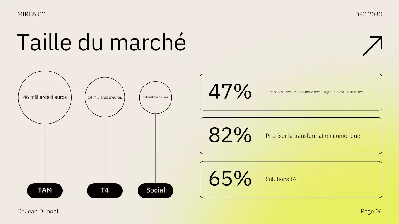 Beige Yellow Go To Market Strategy Business Plan Presentation
