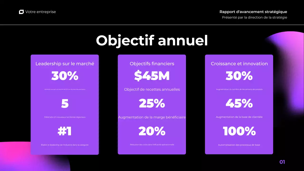 présentation de rapport trimestriel d'activité pourpre rose dégradé moderne