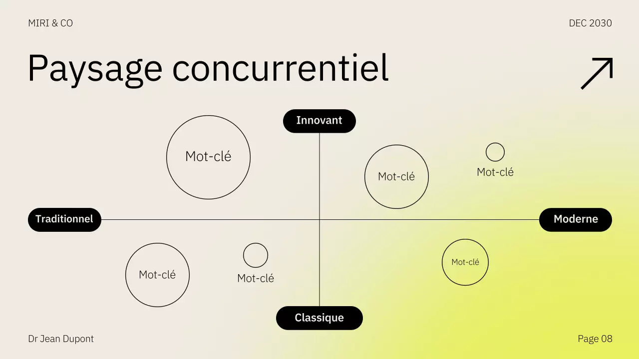 Beige Yellow Go To Market Strategy Business Plan Presentation