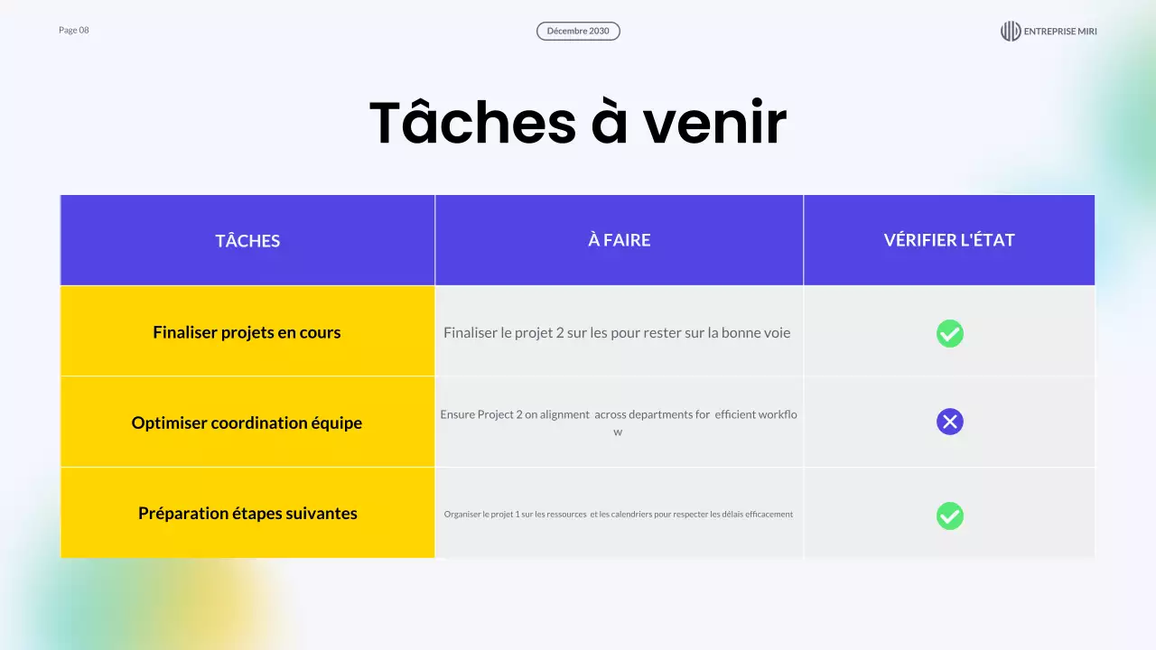 présentation du rapport d'examen mensuel blue modern