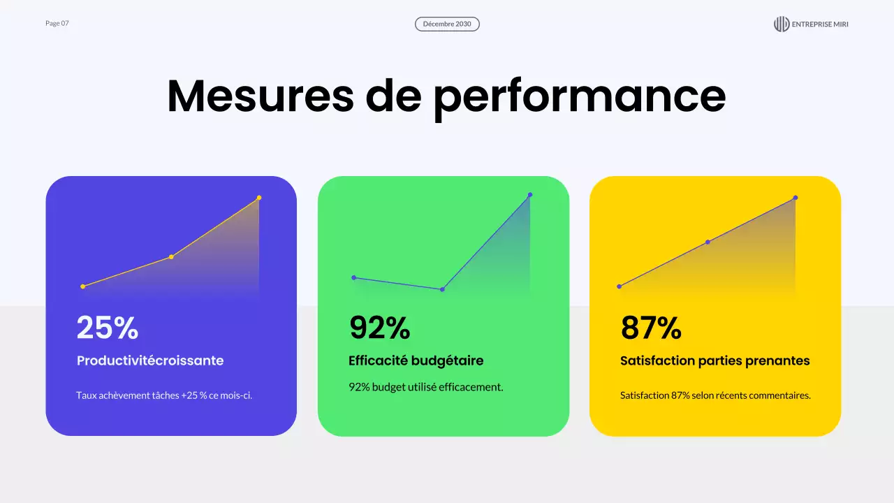 présentation du rapport d'examen mensuel blue modern