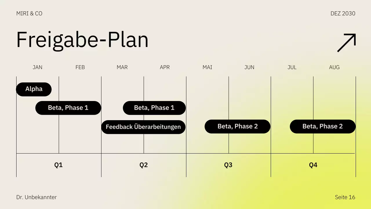 Beige Gelbe Markteinführungsstrategie Businessplan Präsentation