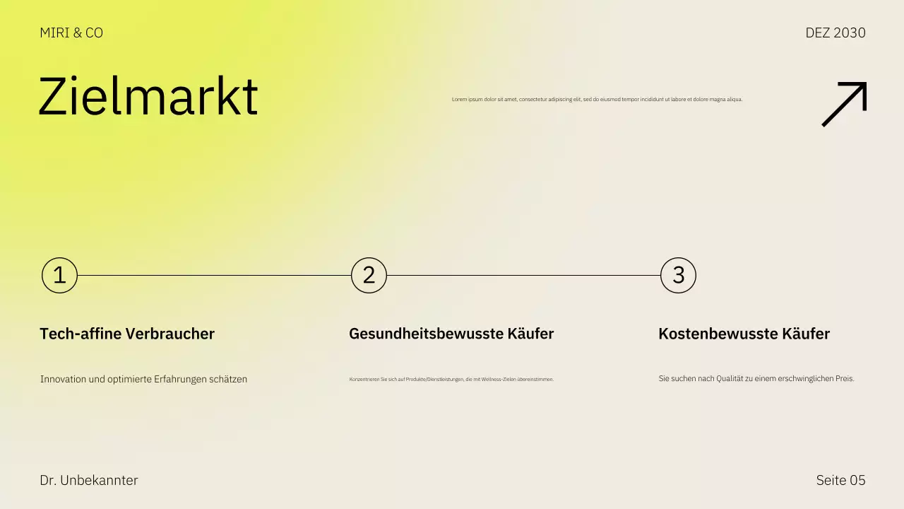 Beige Gelbe Markteinführungsstrategie Businessplan Präsentation