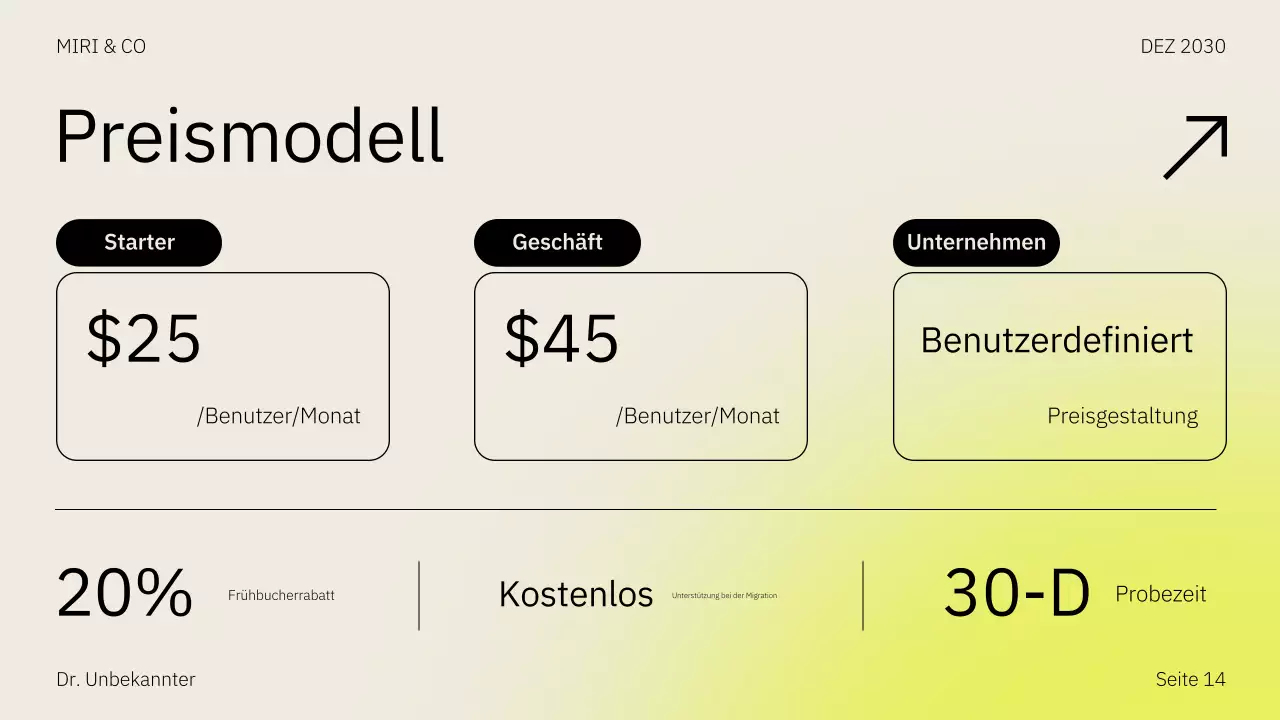 Beige Gelbe Markteinführungsstrategie Businessplan Präsentation