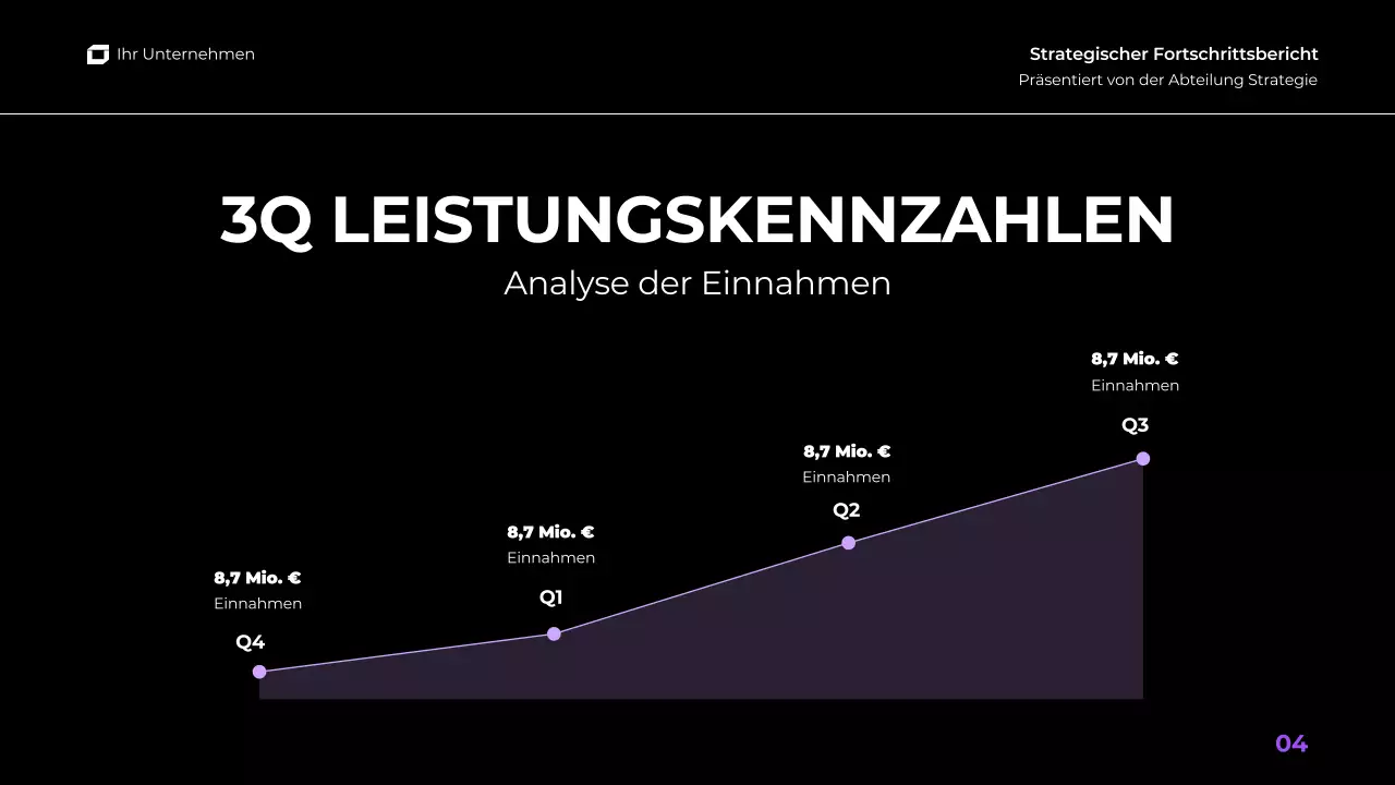 lila rosa Farbverlauf moderne vierteljährliche Geschäftsbericht Präsentation