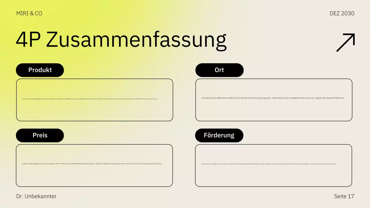 Beige Gelbe Markteinführungsstrategie Businessplan Präsentation