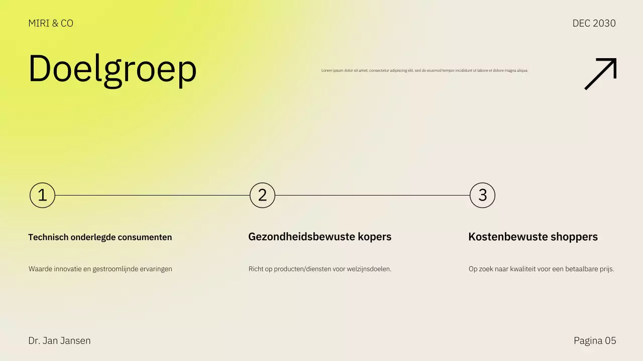 Beige Geel Marktstrategie Presentatie Ondernemingsplan