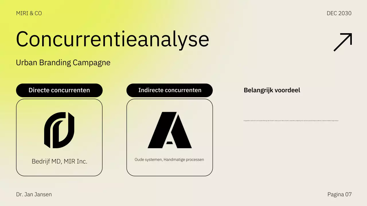 Beige Geel Marktstrategie Presentatie Ondernemingsplan